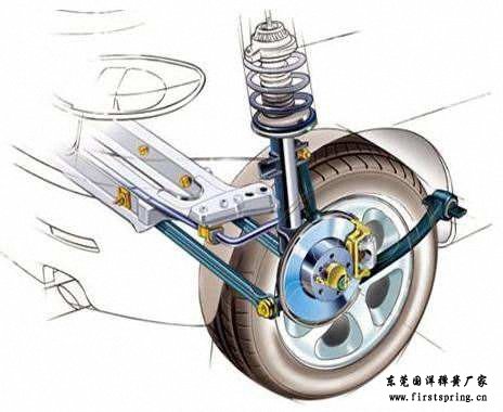 汽車彈簧的各種漆層到底有哪些作用呢？